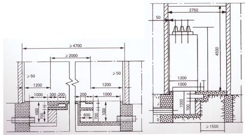 GG-1A(F)Z-12戶(hù)內固定式高壓開(kāi)關(guān)柜